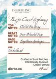 PCH Perfume